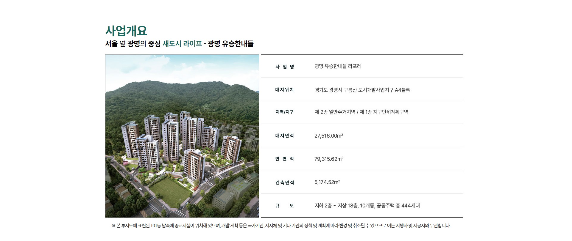 사업개요